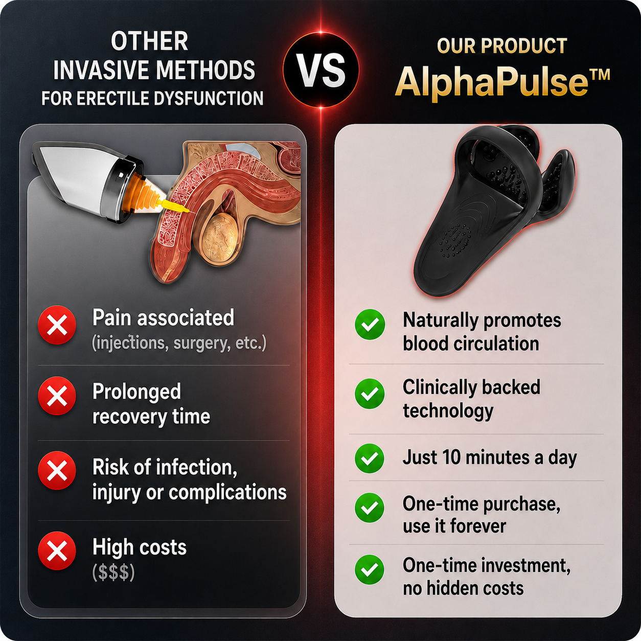 AlphaPulse™ Erection Booster