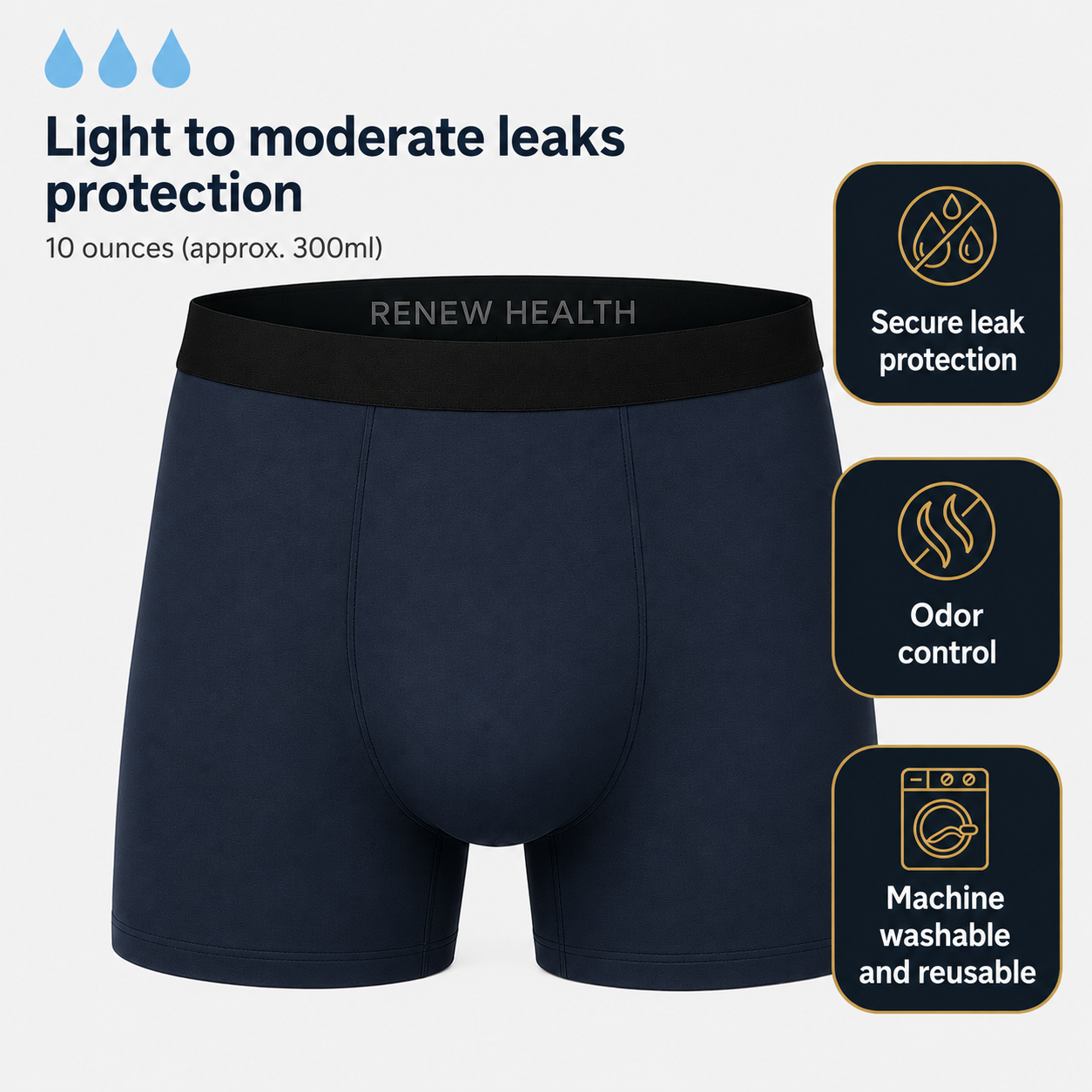 RenewShield - Men's All-Day Protection Boxer Briefs