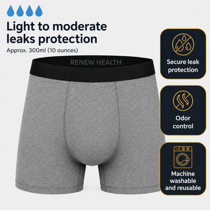 RenewShield - Men's All-Day Protection Boxer Briefs