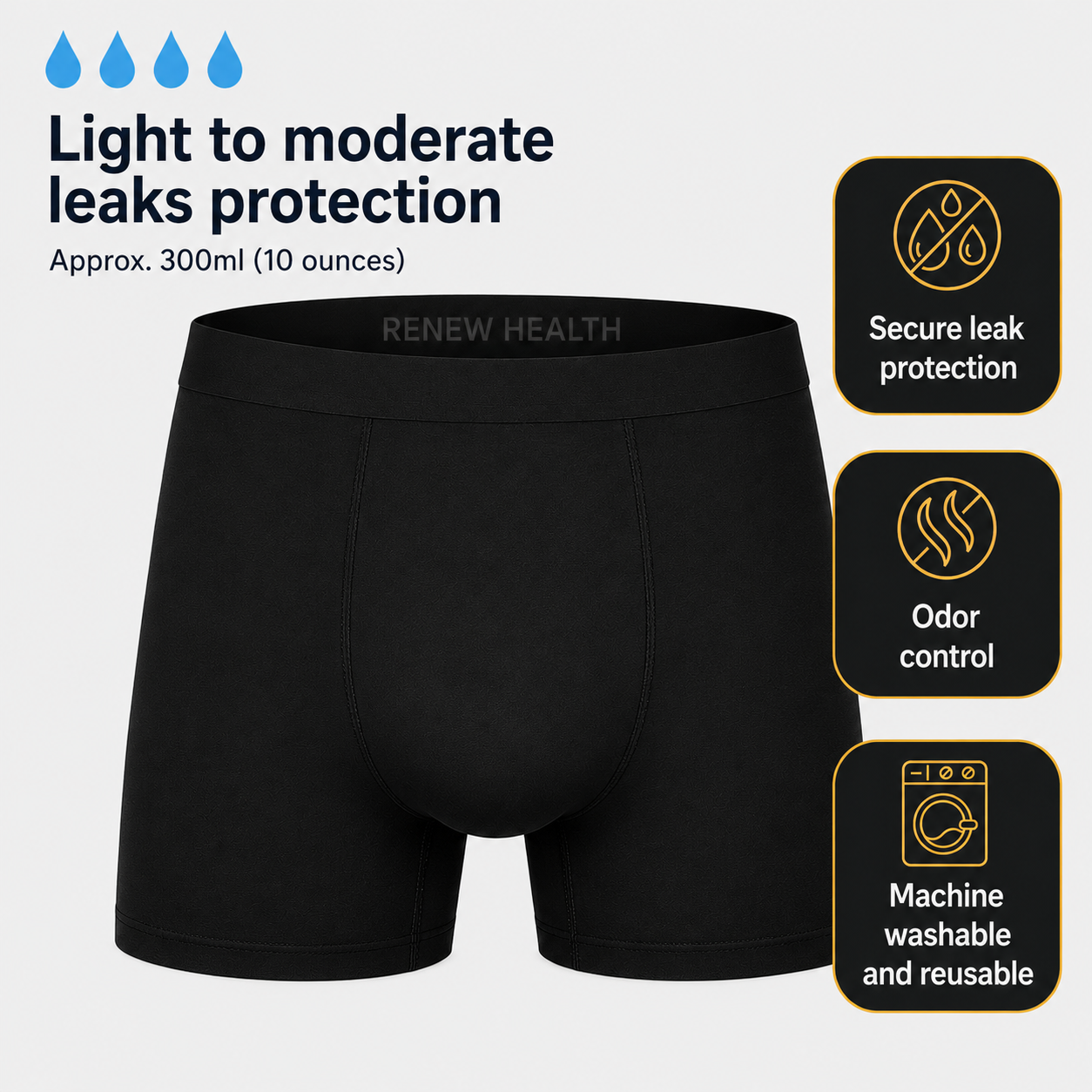 RenewShield - Men's All-Day Protection Boxer Briefs