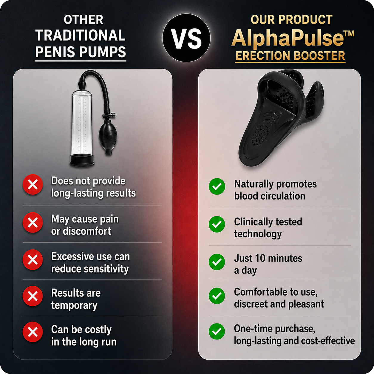 AlphaPulse™ Erection Booster