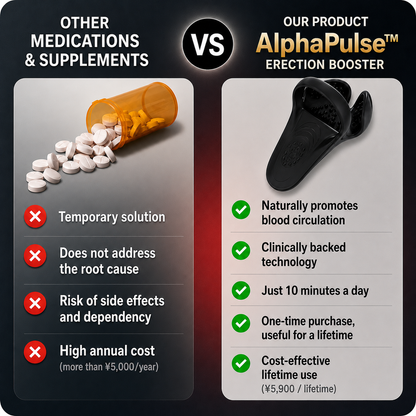 AlphaPulse™ Erection Booster