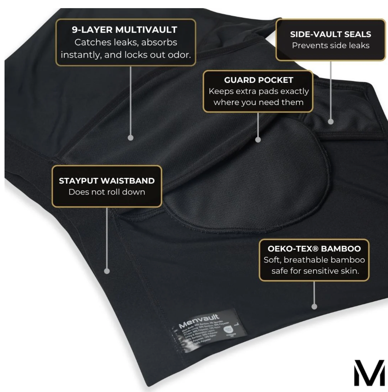 RenewShield - Men's All-Day Protection Boxer Briefs