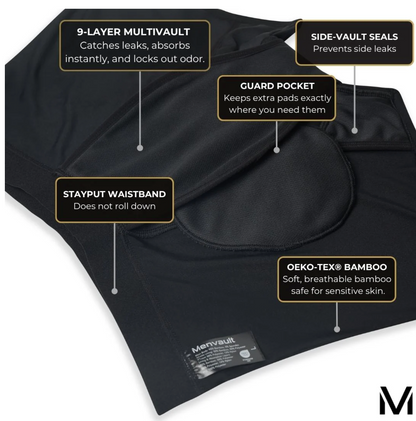 RenewShield - Men's All-Day Protection Boxer Briefs