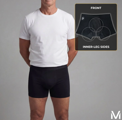 RenewShield - Men's All-Day Protection Boxer Briefs