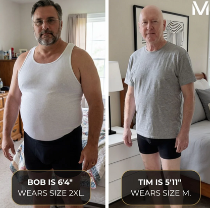 RenewShield - Men's All-Day Protection Boxer Briefs