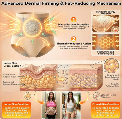 4-in-1 Fat Burning Shaping Shorts with Moringa and Berberine